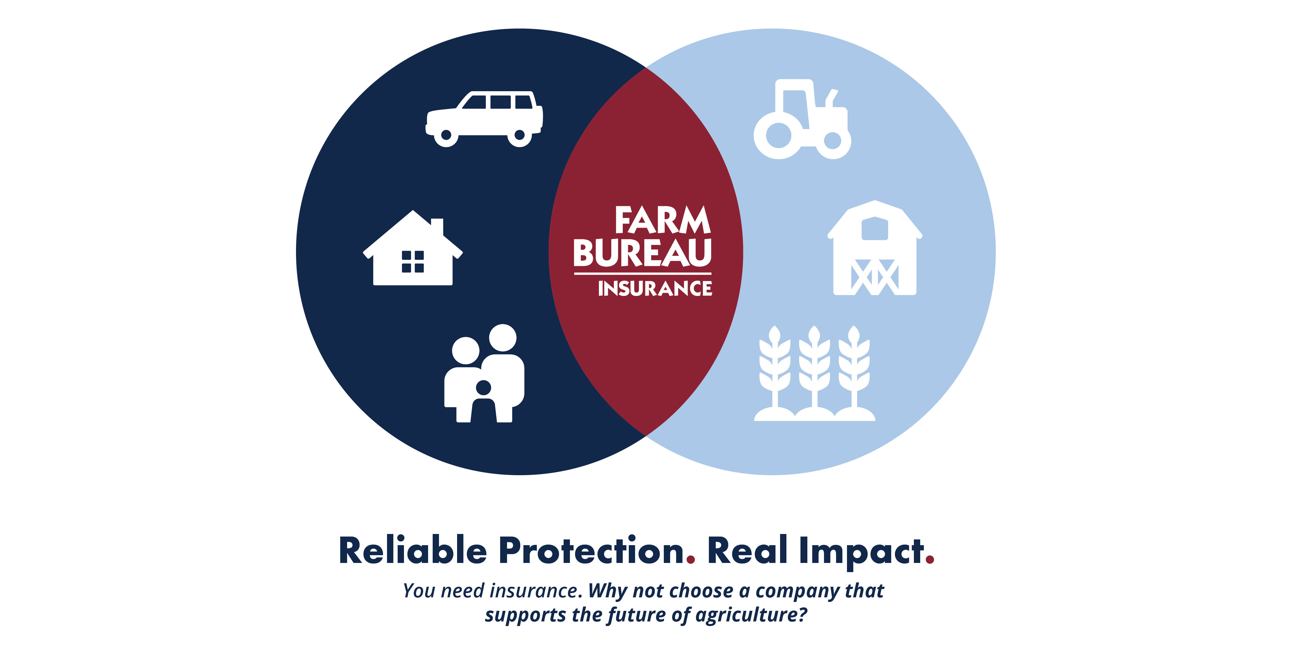 Reliable Protection, Real Impact - Insurance You Can Feel Good About